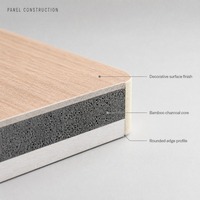 Panneau mural intégré effet bois pour la rénovation complète de la maison, projets hôteliers, décoration de salon, chambre et bureau à domicile