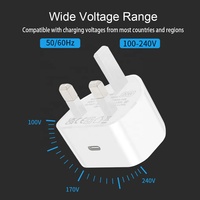 Cargador Rápido HNT de 20W GaN para Reino Unido, Mini Enchufe de Pared USB-C PD con Protección OVP para iPad, iPhone, Certificado CE UKCA, PC+ABS