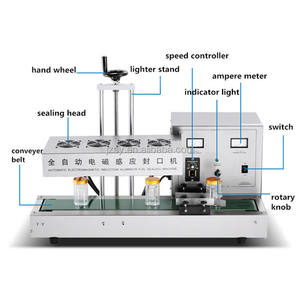 Máquina de cierre de papel de aluminio de botella de plástico de inducción electromagnética continua automática comercial de escritorio/sellador de tapa de caja - Product Image 2