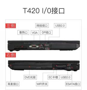 แล็ปท็อปสำหรับแล็ปท็อปสำหรับ Lenovo T420 <span class=keywords><strong>2th</strong></span> รุ่น4G 320G HDD 14 "แล็ปท็อปธุรกิจ - Product Image 3
