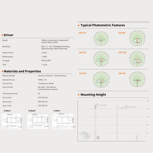 إضاءة شوارع LED تحت العرض الترويجي - Product Image 5