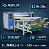 Máquina de sublimación por transferencia de calor automática neumática rollo a rollo OEM con soporte para distribuidores y precio competitivo