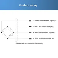 Sensor de Fuerza con Celda de Carga HBM, Precisión del 0.02%, Alimentación de 220V, -20~60°C, Pesaje Industrial, U9C/1/2/5/10/20/50KN, Salida Analógica