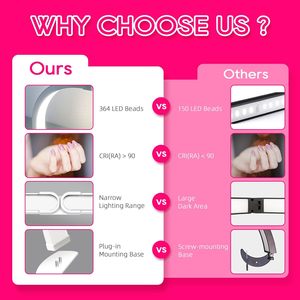Portable et pliable 180. Lampe UV Diamant Irisé Ultra-Lumineuse pour Ongles, Lampe de Bureau Demi-Lune avec Support Téléphone - Product Image 4