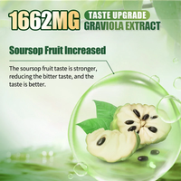 Extrait liquide de feuilles de corossol (graviola) personnalisé OEM avec multivitamines pour stimuler l'immunité – Gouttes de corossol