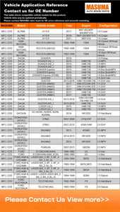 MASUMA MFC1235 Fabrika Yağ Filtreleri Filtro De Aceite 2630002503 Hyundai, Infiniti, Isuzu, KIA ve Mitsubishi için - Product Image 3