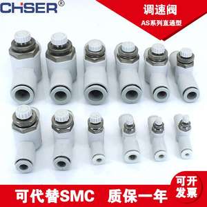 Válvula de Control de Velocidad Tipo SMC, Válvula de Estrangulamiento Neumática AS1001F3001 AS2002F-04/06/08/10-3 Tipo de Partición - Product Image 3