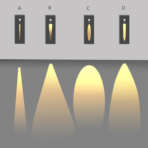 Simple Modern Outdoor Waterproof LED Wall Lamp Aluminum Body <strong>Motion</strong> <strong>Sensor</strong> Step Stair <strong>Light</strong> for Home <strong>Office</strong> Footlight - Product Image 2