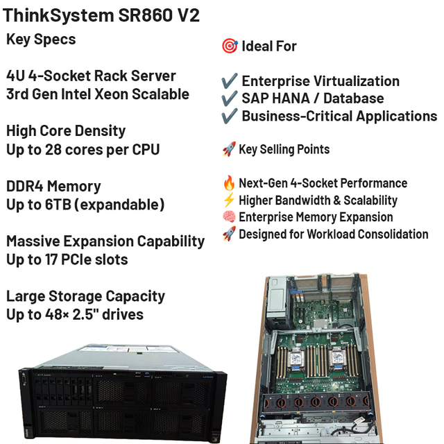 ThinkSystem SR860 V2 4U Rack Server Designed for High-volume Network Transaction Processing in Stock