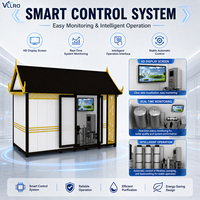 Kiosque d'eau public extérieur en acier inoxydable 304 avec système de filtration multi-étapes pour entrepreneurs en services d'eau