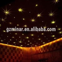 Mitsubishi CK-60-cable de fibra óptica PMMA, 1,5mm, iluminación final de 700m, un rollo