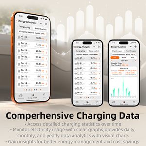 เครื่องชาร์จรถยนต์ไฟฟ้า Feyree Tesla 7.6/9.6/12kW แบบติดผนัง พร้อมหน้าจอสัมผัส 7 นิ้ว ควบคุมผ่านแอปพลิเคชันอัจฉริยะ รองรับการอัปเกรด OTA บันทึกการชาร์จ สถานีชาร์จรถยนต์ไฟฟ้าสำหรับใช้ในบ้าน - Product Image 2