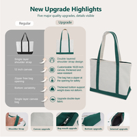 Sac fourre-tout en toile premium à fond renforcé et à larges soufflets avec poche intérieure pour les marques de style de vie et les acheteurs de cadeaux
