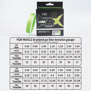 YGR MAX 300YDS X4/8/9/12 brins tressé PE ligne de pêche haute résistance résistant à l'usure multifilamento lignes de pêche pour la mer profonde - Product Image 3