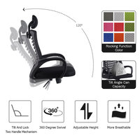 Chaise de bureau ergonomique pivotante en maille avec appui-tête et soutien lombaire pour bureau de direction et salle de réunion – Vente en gros usine