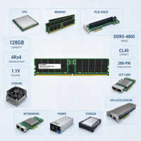 Mémoire serveur AC706445 128 Go DDR5-4800 ECC PC5-38400R 288 broches 1.10V Reg DIMM pour simulation de risque et nœud de cluster