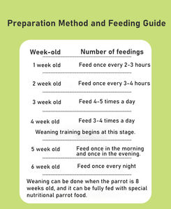 היונים טבעיים אבקת חלב ביונים אבקת מזון בריא ציפור מזון - Product Image 5