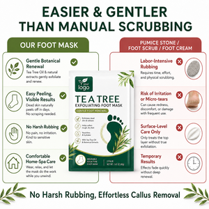 Masque pour les pieds hydratant et exfoliant, style chaussette, à l'arbre à thé et à la camomille, pour talons fendillés et peaux sèches et squameuses, marque privée, soin spa - Product Image 2