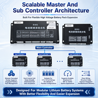 Système de gestion de batterie (BMS) 240S Grid Energy Storage avec CAN RS485 EC-HV-MC1+EC-HV-SC14+écran LCD 4,3 pouces pour batteries haute tension