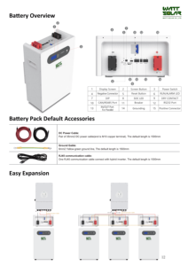 Batterie de stockage d'énergie domestique haut de gamme, 51.2V, 200Ah, 10 <span class=keywords><strong>KWh</strong></span>, type mural/debout disponible, 8000 cycles profonds - Product Image 5