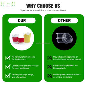 נייר מודפס אישית טפטים נייר קערות נייר קערות קופסאות צהריים לאריזת מזון סושי - Product Image 3