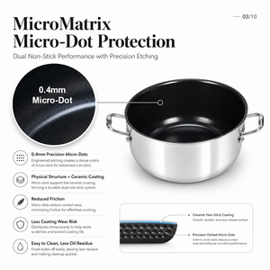 Olla para Sopa de Acero Inoxidable G8 con Revestimiento Cerámico Micro Dot <span class=keywords><strong>Antiadherente</strong></span> para Cocina Comercial - Product Image 5