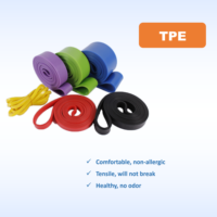 Bandas de resistencia con logotipo personalizado, juego de bandas elásticas personalizadas para ejercicio, bandas largas de entrenamiento para gimnasio