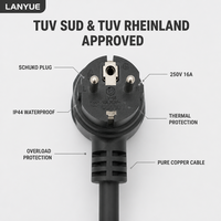 Adaptor Tesla Model 3 Nema untuk Tesla EU 16A Schuko IP44 Adaptor Gen 2 Konektor Universal Mobile 16A Adaptor Tail