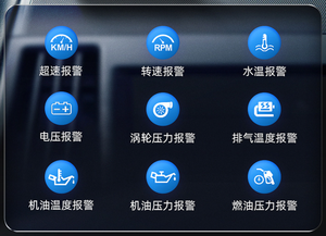 2023车载系统速度显示智能仪表，带平视显示器 (HUD) 多接口，用于汽车电子设备 - Product Image 6