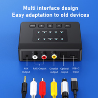 Récepteur audio Bluetooth 6.0 LDAC AptX-HD/AD/LL, adaptateur émetteur-récepteur Auracast avec sortie coaxiale optique