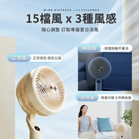 Pour SOTHING - un ventilateur de circulation d'air 3D intelligent à commande vocale (15 réglages de vitesse/3 modes/fonction minuterie/commande vocale)