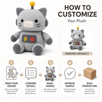 Peluche Doraemon personnalisée directement de l'usine, en coton PP, tissu super doux, pour anniversaire, anti-stress, OEM/ODM pour marques de distributeurs