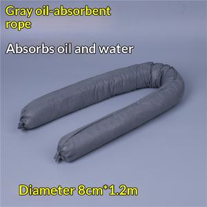 Haorui USK-120 30L Kit d'entonnoir universel portable anti-déversement pour traitement d'urgence, pour fuites de liquides chimiques montées sur véhicule - Product Image 3