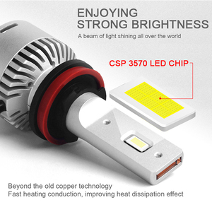 Fournisseur d'usine H4 H7 ampoule de phare LED 80W Canbus 16000LM 6500K H11 9005 9006 PSX26 5202 faros delantero luces LED pièces automobiles - Product Image 3