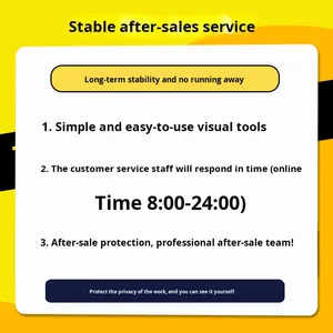 Canvas Pro phiên bản nâng cao phiên bản doanh nghiệp cho thành viên Cổ Phiếu sinh viên cổ trắng hàng năm - Product Image 3