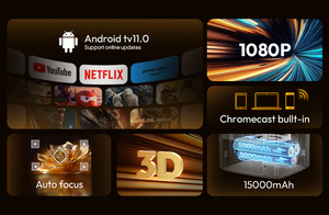 Byintek U80 Max Portab Kích thước bỏ túi hometheater Máy chiếu mini 3D 4K 3LED DLP HD đầy đủ Wifi androfid 11.0 60fps độ sáng cao - Product Image 6