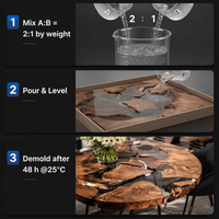 Résine époxy liquide haute clarté et adhésif bicomposant pour moulage profond, tables sur mesure et projets d'artisanat d'intérieur