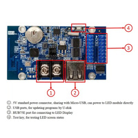 Tarjeta Receptora Inalámbrica WiFi para Teléfono Móvil con Pantalla LED Deslumbrante a Color HD-WF4 WF2 WF1, Controlador HuiDu, Último Modelo, Venta al Por Mayor