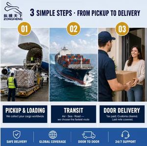 บริษัทขนส่งสินค้าทางอากาศ ทางเรือ DDP LCL ด่วนพิเศษ จากจีนไปอเมริกา แคนาดา สหราชอาณาจักร - ตัวแทนบริการขนส่งระหว่างประเทศ 10 อันดับแรก - Product Image 6