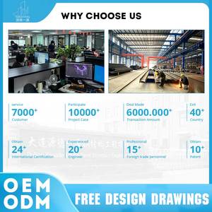 บ้านพักสำเร็จรูปทรงโมดูลาร์สไตล์แอปเปิ้ล ดีไซน์สถาปัตยกรรมสุดพิเศษ สำหรับธุรกิจแกลมปิ้งและรีสอร์ทระดับไฮเอนด์ - Product Image 6