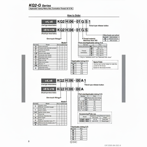 อุปกรณ์นิวเมติกแบบ one-touch KQ2Y06-M5G1นิวเมติกส์เพื่อประสิทธิภาพที่ดีที่สุด - Product Image 1