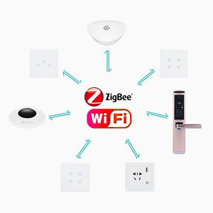 2025 nouveau <span class=keywords><strong>système</strong></span> de maison intelligente serrure Mini écran tactile interrupteur intelligent Zigbee Tuya Wifi Kit domotique pour le fonctionnement Android - Product Image 5