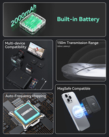 Système de transmission vidéo sans fil SHIMBOL TP NANO compatible HDMI, monté sur tableau de bord
