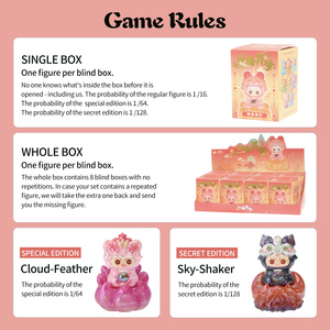 Vendita calda trama in resina personalizzata mistero scatola cieca gatto Kawaii Pai decorazione per la casa regalo all'ingrosso - Product Image 6