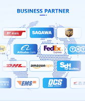 Transitaire international, agent de fret maritime et aérien, Chine vers les Comores, la Somalie, l'Égypte, la Libye, logistique