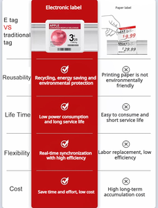 Venta al por mayor E-Paper Esl Etiqueta de estante electrónica Etiqueta de precio <span class=keywords><strong>digital</strong></span> inteligente para farmacia Hospital - Product Image 2