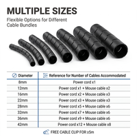 Fundas de Cable de Polietileno Azules Personalizadas, 8mm DI, 12mm DI, 42mm DI, Tubo de Gestión de Cables, Protector de Cables para Mascotas