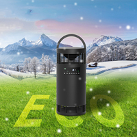 Powerful intertek heater For Fast Heating - Alibaba.com