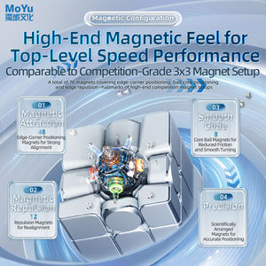 <span class=keywords><strong>Moyu</strong></span> Smart 3x3 espejo magnético AI cubo mágico juguetes rompecabezas educativo cubo mágico juguetes para niños regalo - Product Image 5