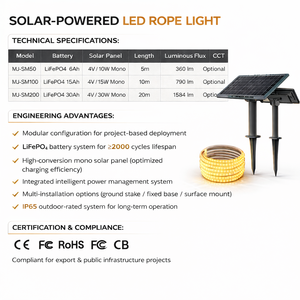 Tira de Luces LED Solares IP65 Blanco Cálido para Jardín y Carretera, Iluminación Exterior para Paisajes MJ-SM100, Energía Solar Continua de 24 Horas - Product Image 6